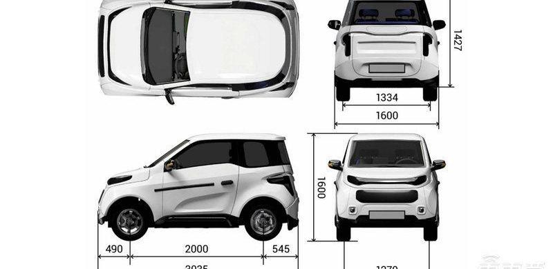 Great Wall, Euler, Baojun, Dongfeng, Land Rover