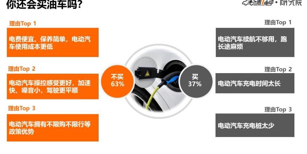 Beijing, Buick, BYD, BYD e6, Buick GL8