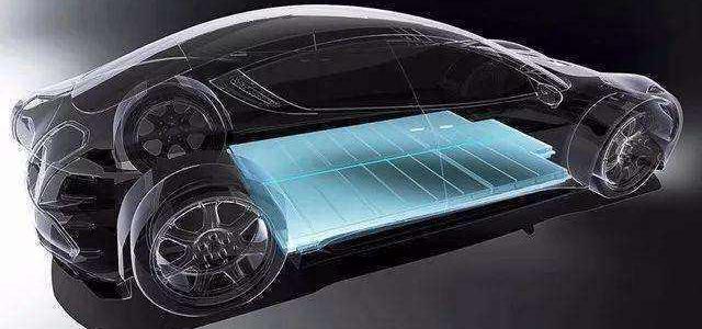 Tesla, Weilai, BYD, Volkswagen, Toyota