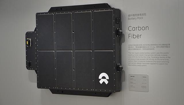 Tesla, Weilai, BYD, Volkswagen, Toyota