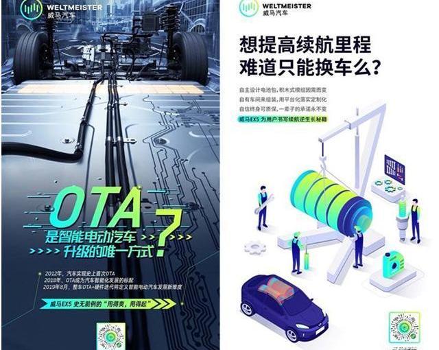 Tesla, Weilai, BYD, Volkswagen, Toyota