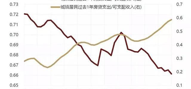 BYD, Changan, Futian, Guangzhou Automobile Group, Great Wall