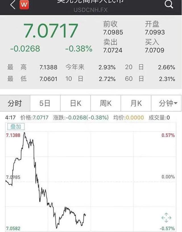 BYD, Changan, Futian, Guangzhou Automobile Group, Great Wall