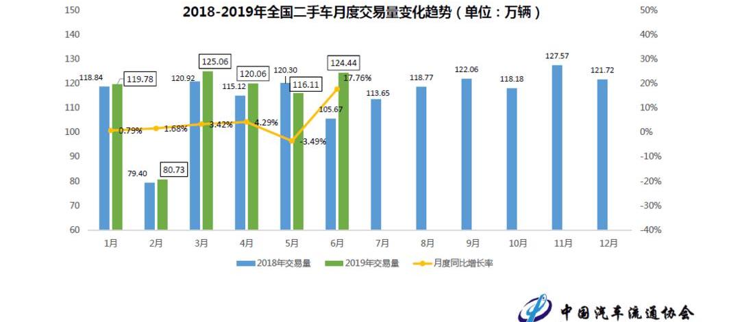 Beijing, Jianghuai, Tesla, Model S