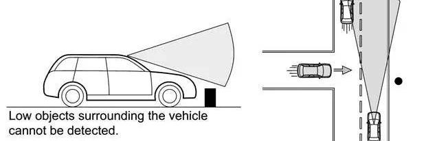 Tesla, Audi, Volvo, Honda, BMW