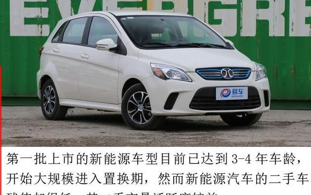 BYD, BMW, Roewe, Tesla, Model S