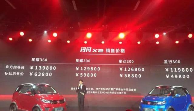 Minan Automobile, Dongfeng