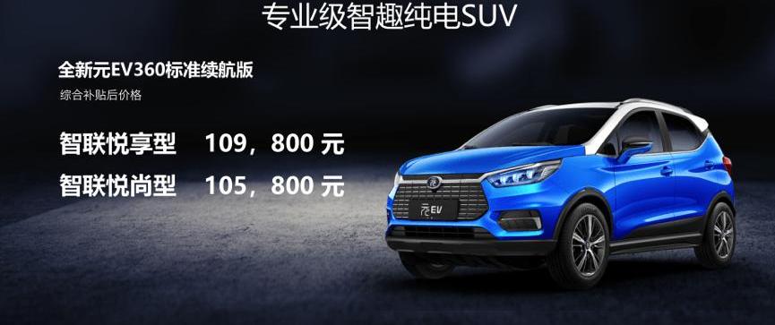 Volkswagen, Beijing, Toyota, Tucki, Chang 'an