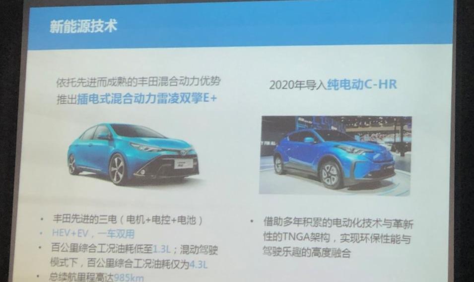 Volkswagen, Beijing, Toyota, Tucki, Chang 'an