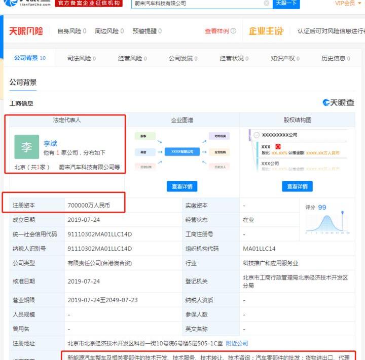 Weilai, Beijing, Weimar Automobile, Zero Run Automobile, Sky Automobile