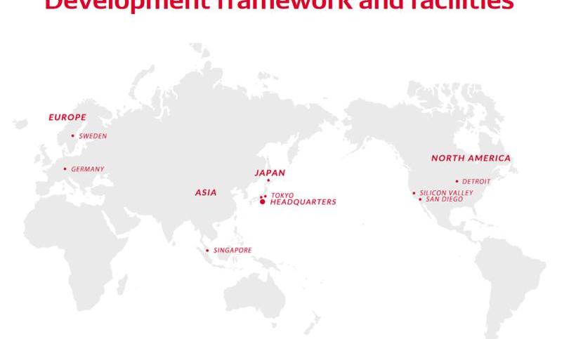 Toyota, Daihatsu, Camry