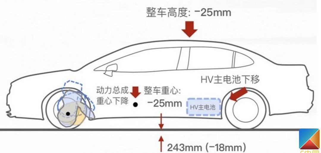 Lei Ling, Toyota, Camry, Idea, Asian Dragon