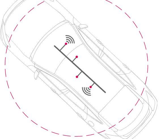 Remote, Audi, Alpine, BMW, Volkswagen