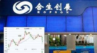 concept, Guangzhou Automobile Group, Model 3, Volkswagen, found