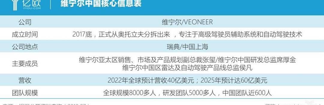 Concept, Binyue, Future