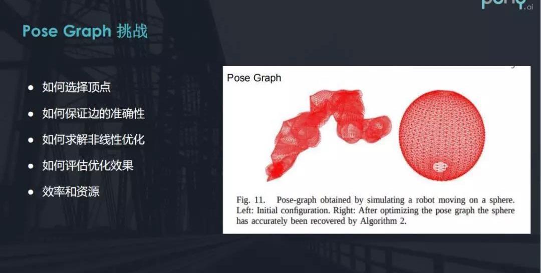 Discovery, Man, Beijing