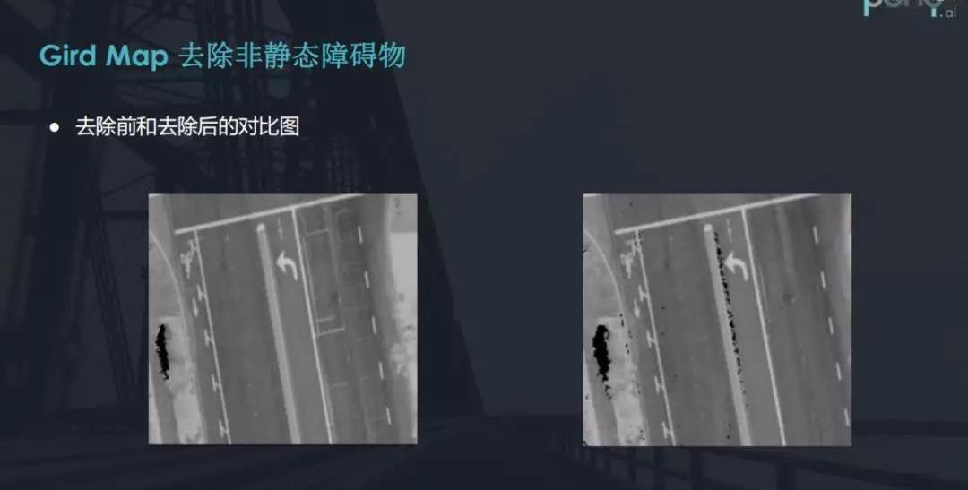 Discovery, Man, Beijing