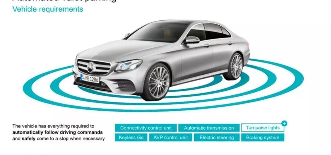 Mercedes-Benz, Hongqi, Hyundai, FAW