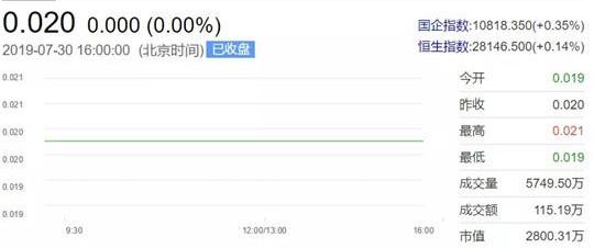 Volkswagen, Geely Automobile