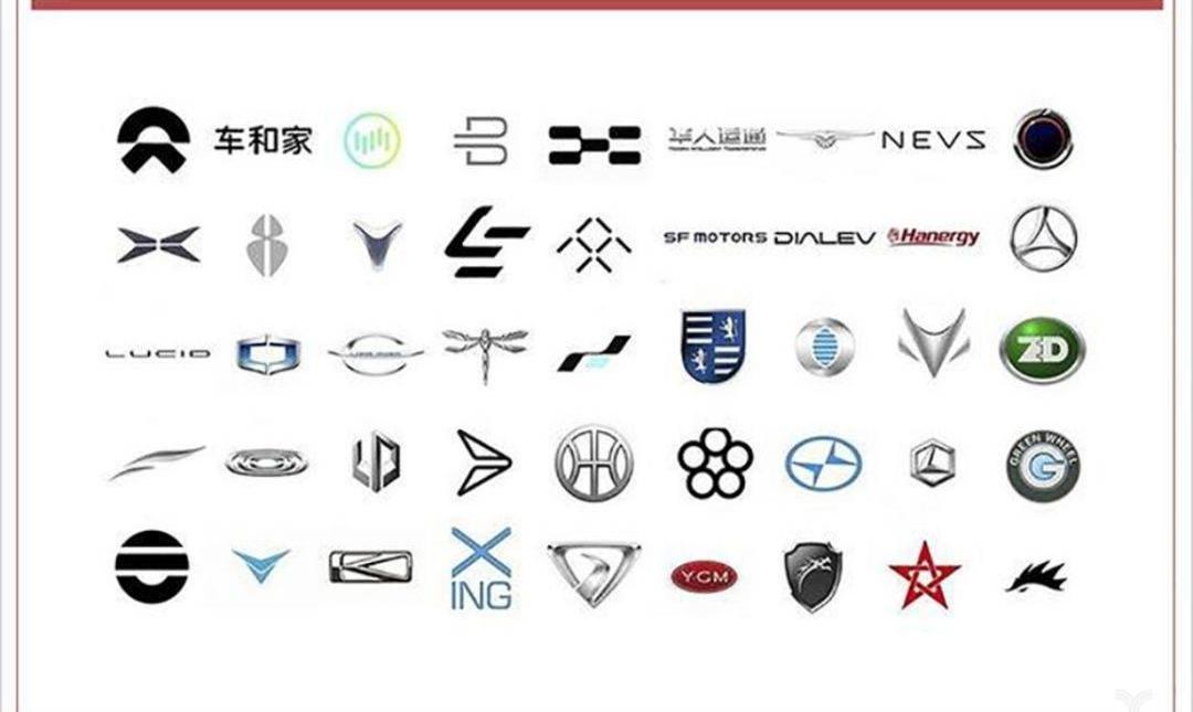 Discovery, Beijing, Pentium, Land Rover and Weilai