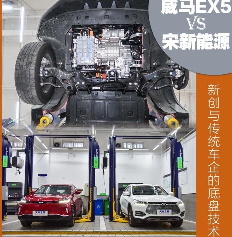 Weimar EX5, BYD, Weimar Motors