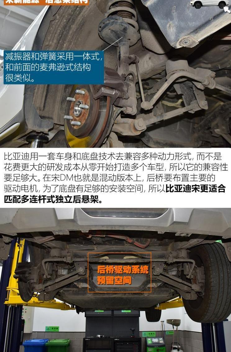 Weimar EX5, BYD, Weimar Motors