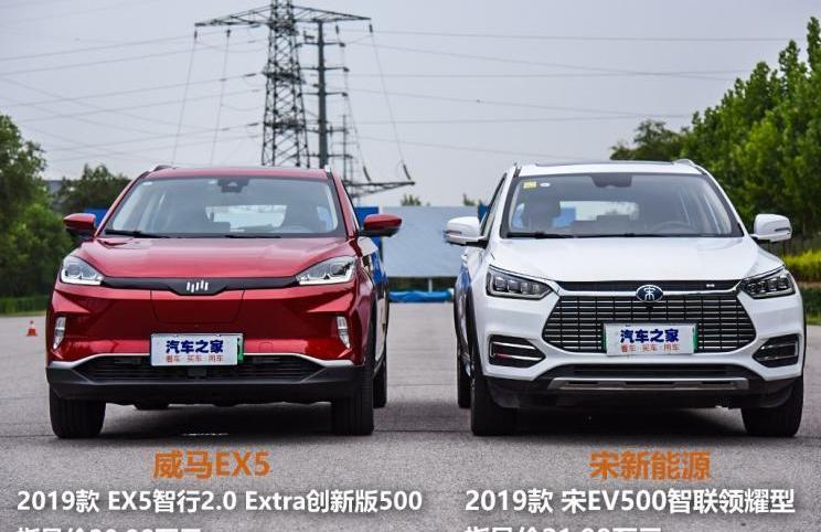 Weimar EX5, BYD, Weimar Motors