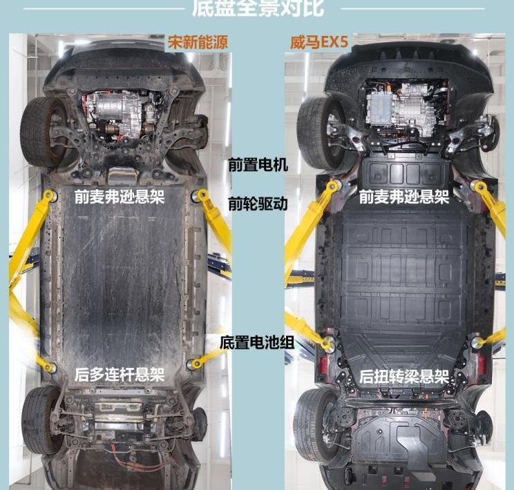 Weimar EX5, BYD, Weimar Motors