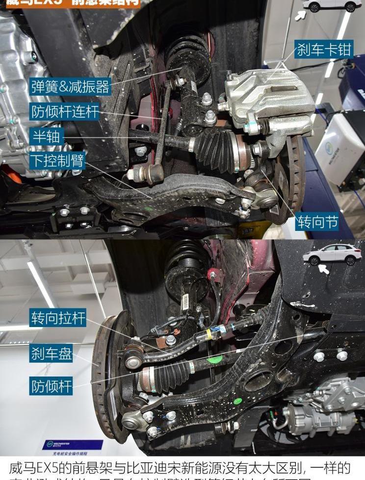 Weimar EX5, BYD, Weimar Motors