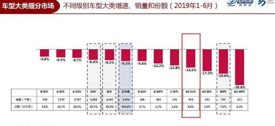 Binyue, Toyota, Honda, Volkswagen, Baojun