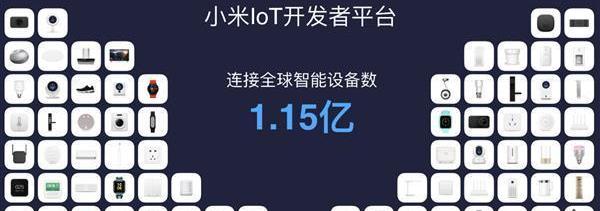 Tucki, Mazda, Mercedes-Benz, Chang 'an and Weilai