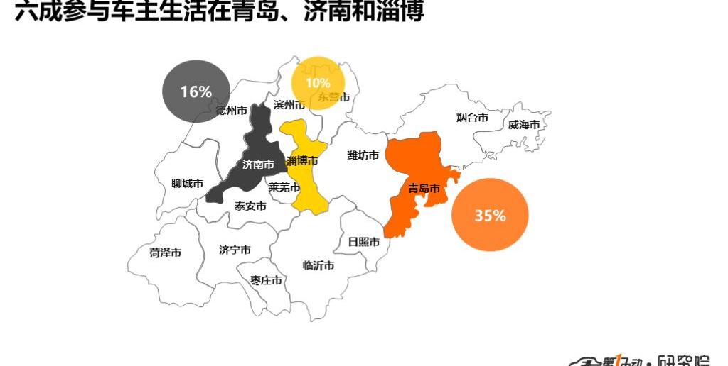 BYD, Tesla, Model X, Model 3, BMW