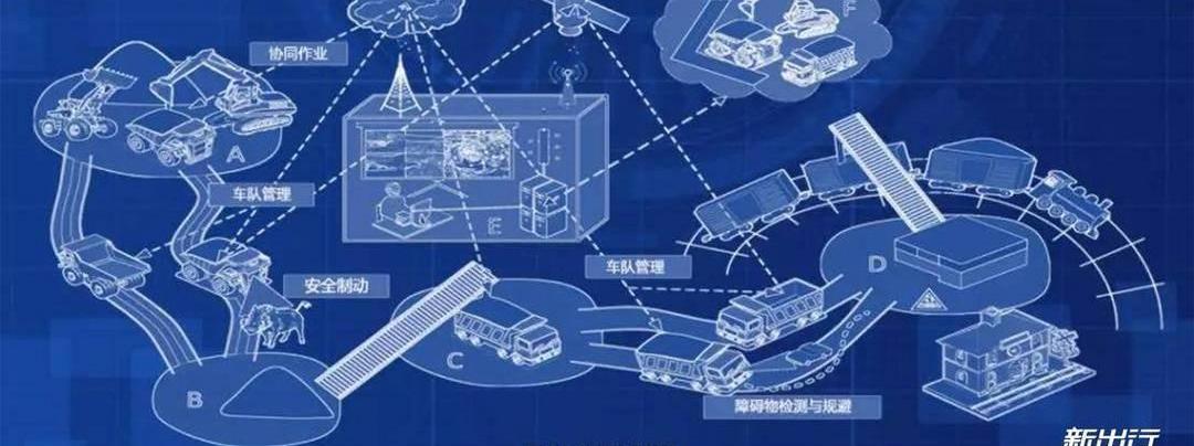 Beijing, Dongfeng, Weilai and China National Heavy Duty Truck