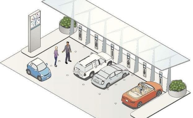 Beijing, Volkswagen, Tesla