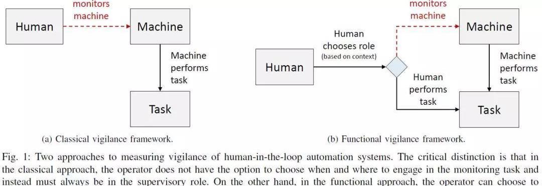 Tesla, Cadillac, Model X,Model S, found