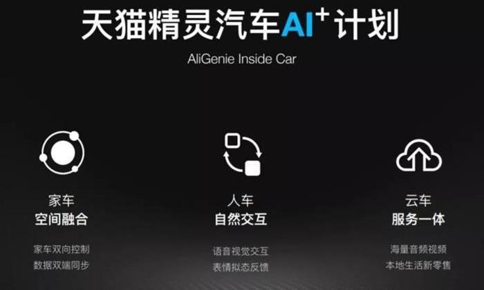 zebra, roewe, roewe RX5, Audi, Ford