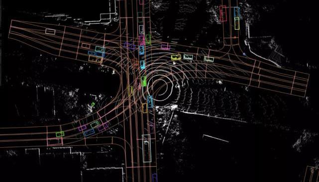 福特,大眾,全順