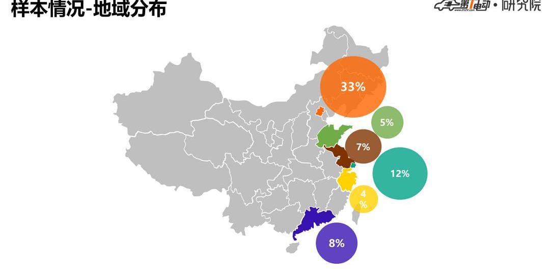 Tesla, Model 3, Beijing, BYD, Jianghuai