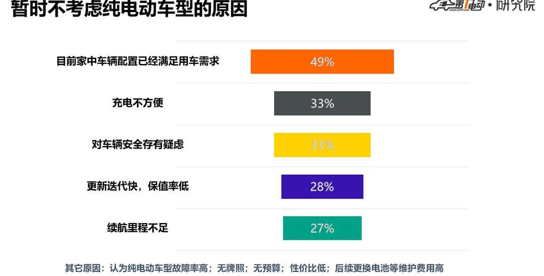 Tesla, Model 3, Beijing, BYD, Jianghuai