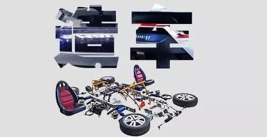 Weilai, Tesla, Beij, Zero-Run Car, Tucki