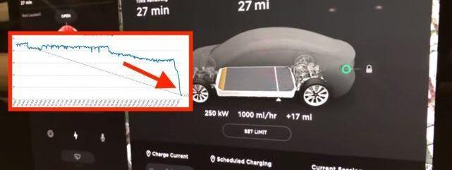 Tesla, Model S, Model X, Model Y, Model 3