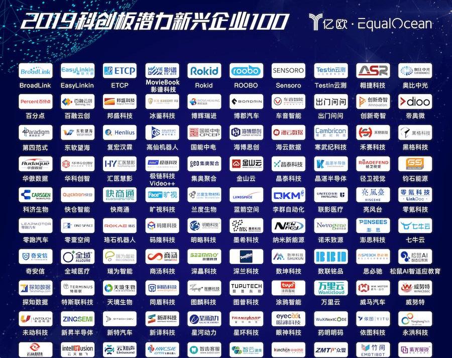 Tucki, Weimar, Zero Run, Weilai, Century