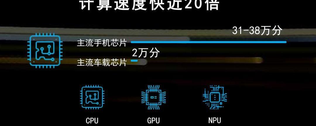 Baojun, Volkswagen, Remote