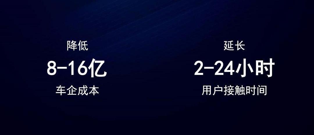 Baojun, Volkswagen, Remote