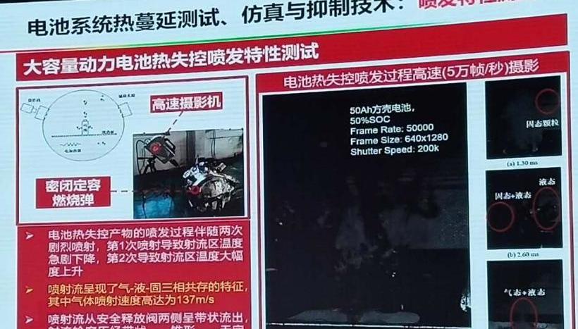 Discovery, Gun, Nissan, Tesla, Weilai