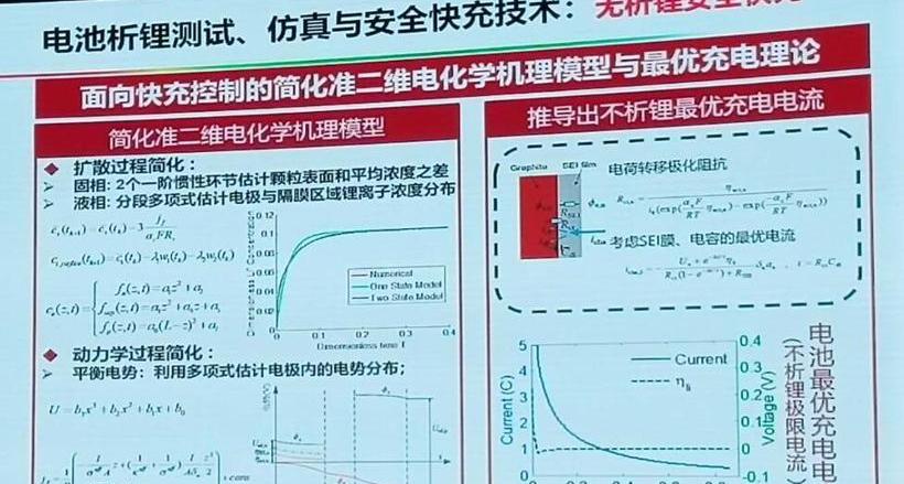 Discovery, Gun, Nissan, Tesla, Weilai