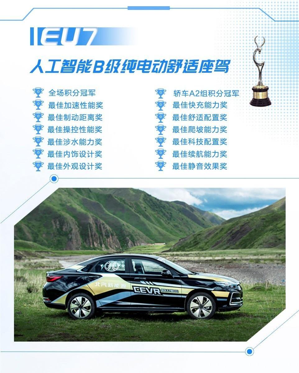 BYD, Zotye, Chang 'an, Fengshen E70, dongfeng fengshen