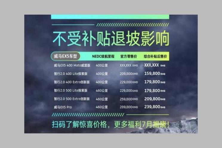 Weimar EX5, discovered in Beijing, Weimar automobile