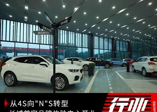 Great Wall, Harvard, Euler, concept