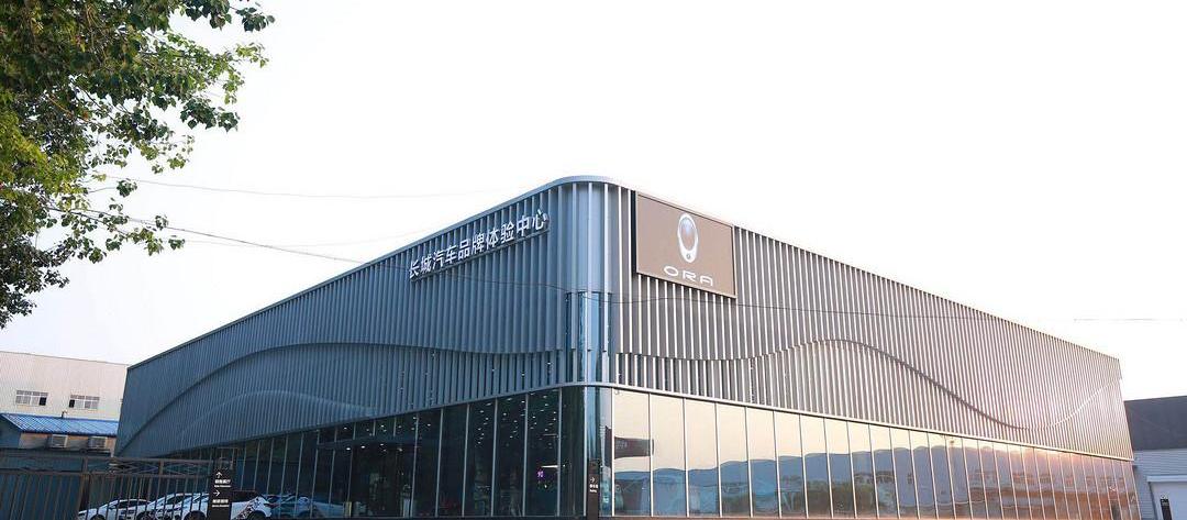 Great Wall, Harvard, Euler, concept